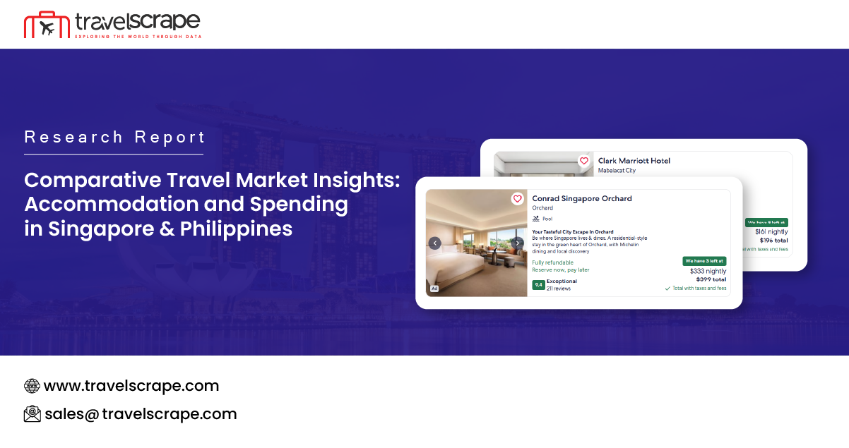 Comparative Travel Market Insights: Singapore & Philippines